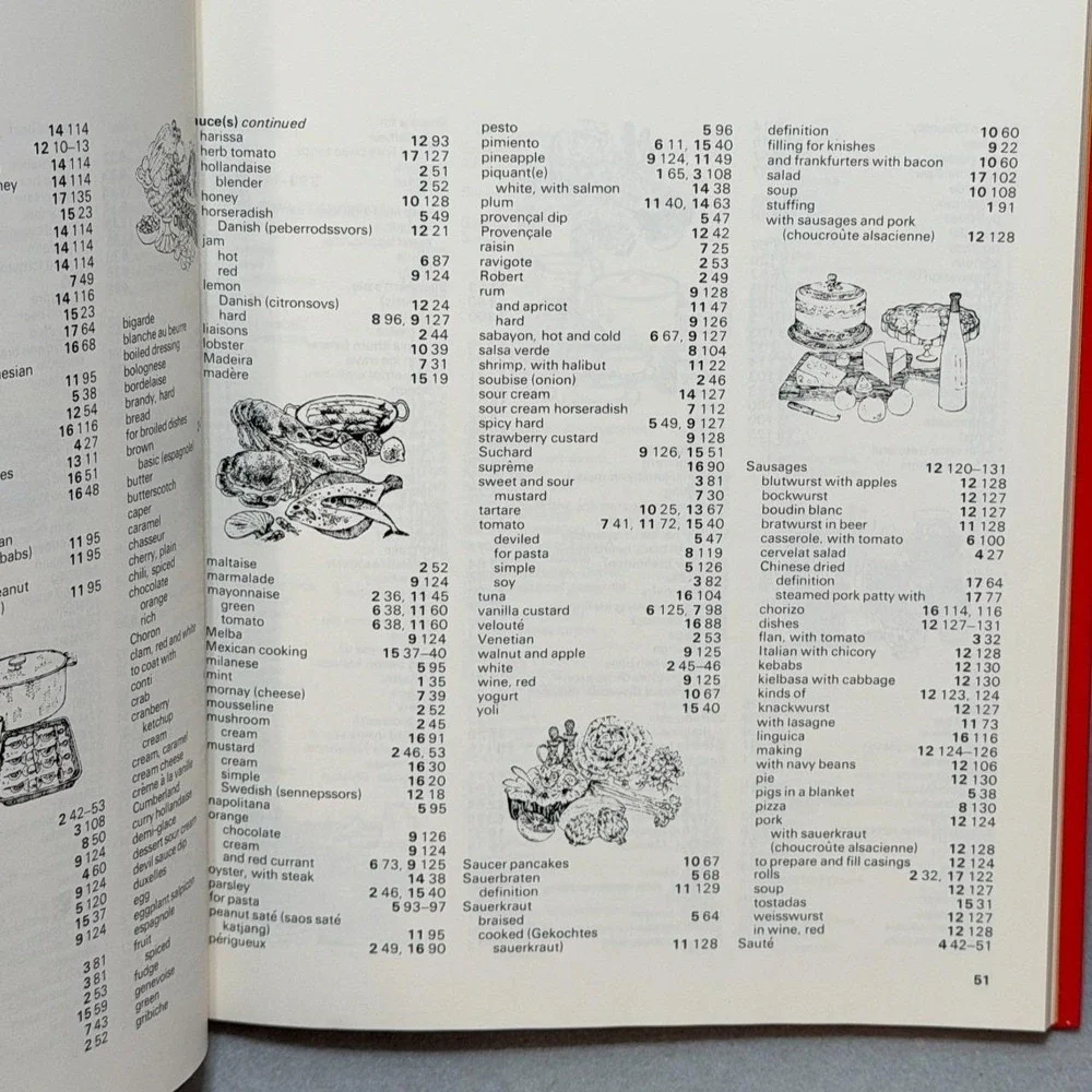 Vintage 1972 Grand Diplôme Cooking Course Vols 17-20 HC Cookbook Gourmet Recipes